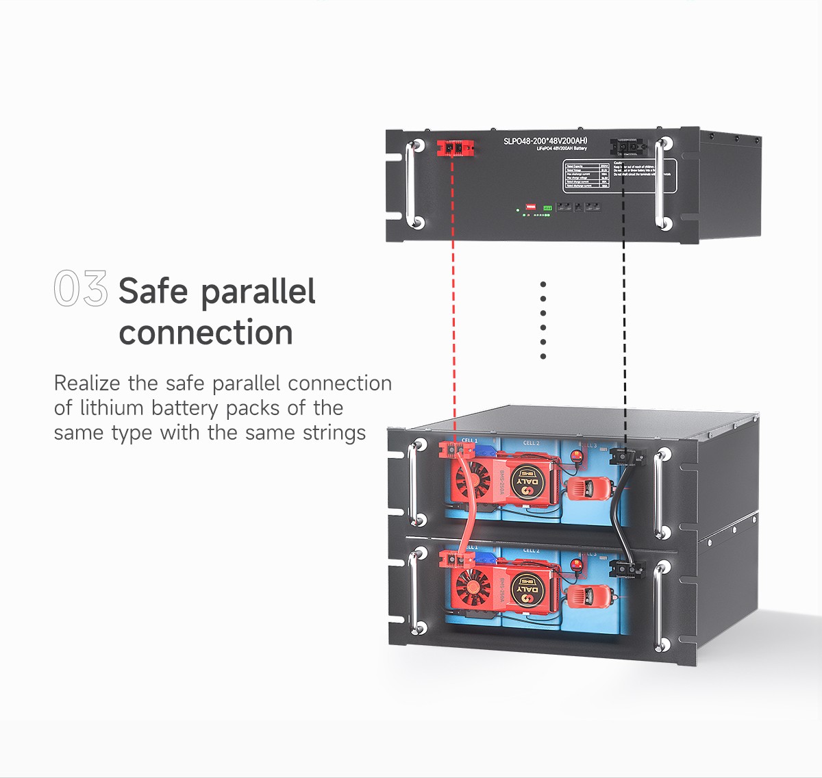 bms device